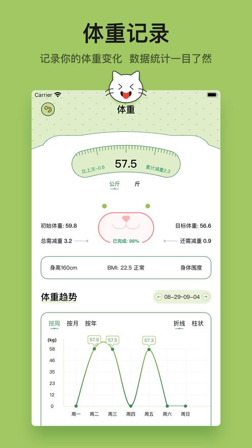 小懒喵  V 1.0.1