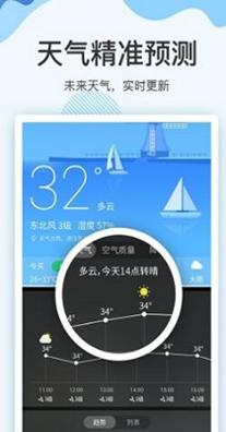 实时天气预报15日 v7.1.6