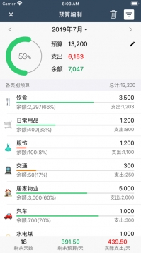 天天记账ios版 v2.0.5