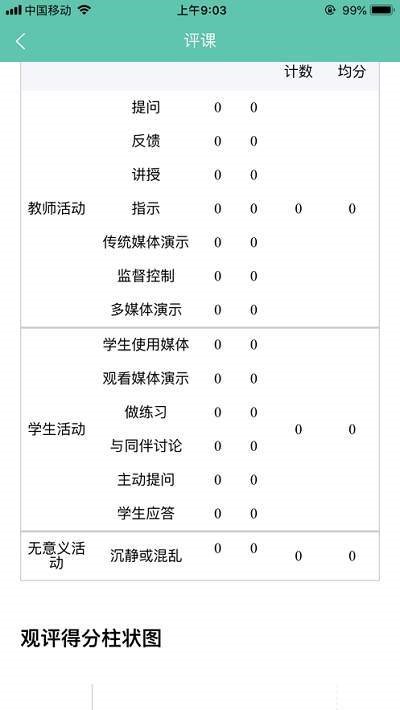 智慧研修