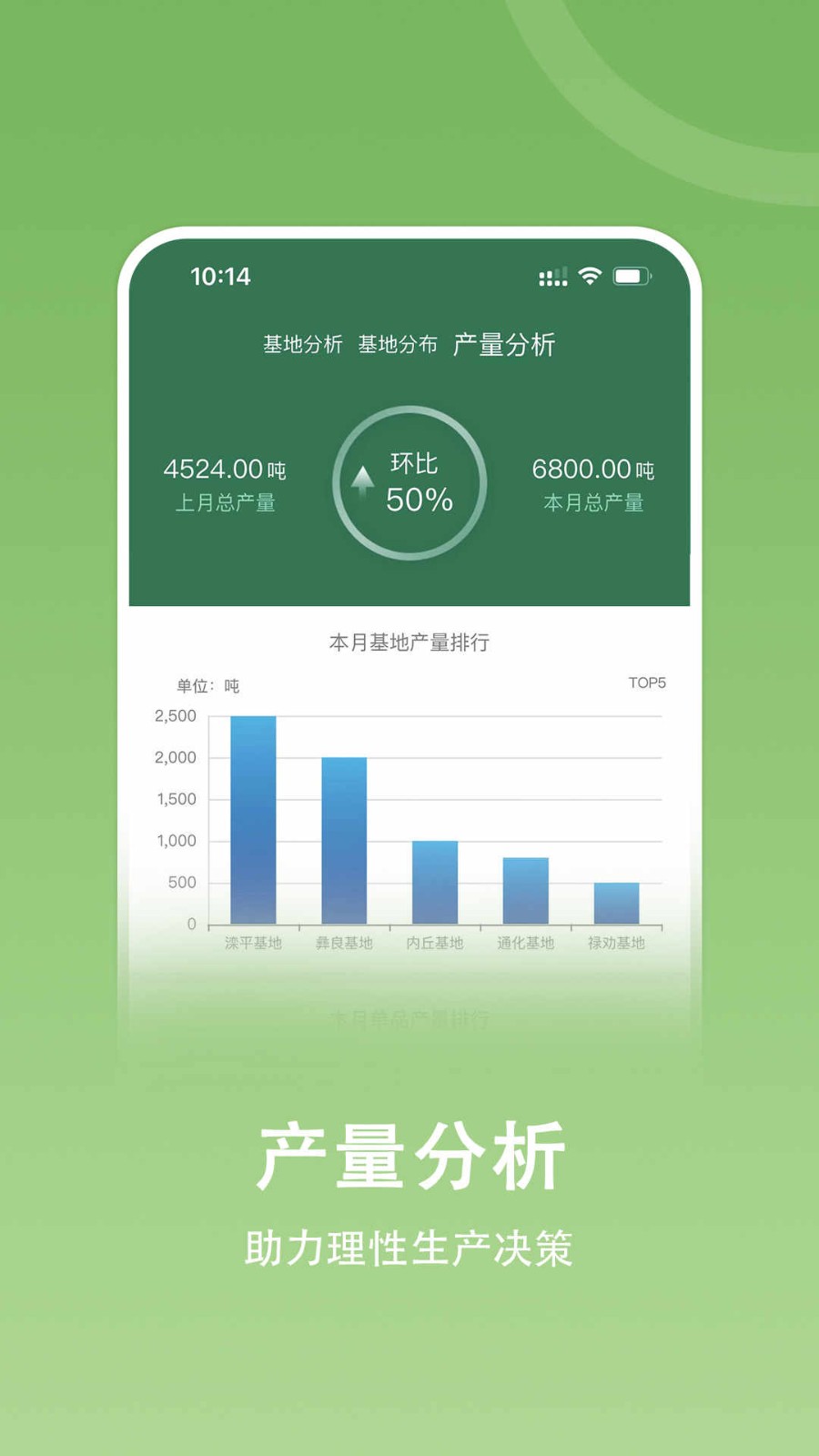 嘉药师  v1.0.6