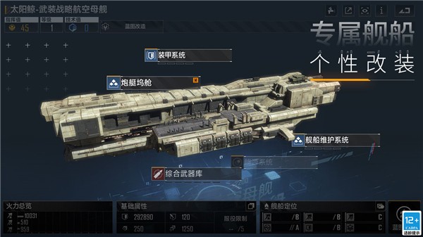 无尽的拉格朗日官服