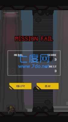 像素高达