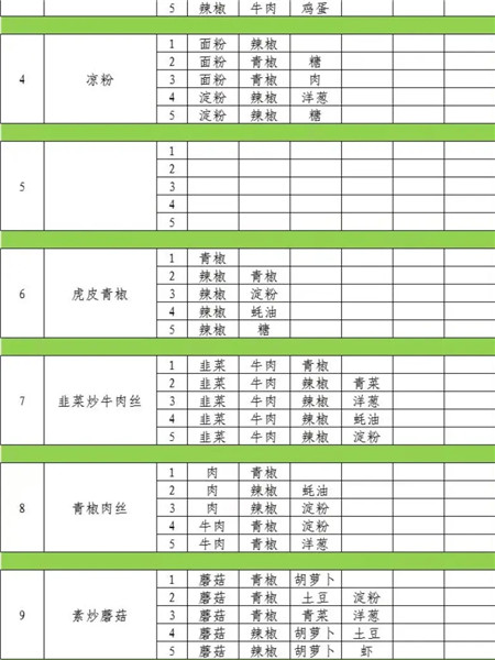 魔卡少女樱回忆钥匙2024