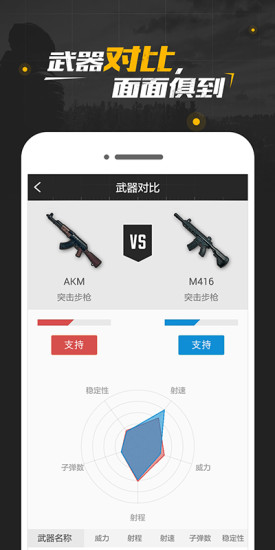 PUBG社区 v3.0.5