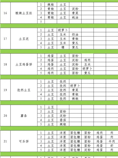 魔卡少女樱回忆钥匙2024