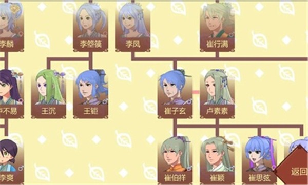 女帝的日常无限精力 v1.54