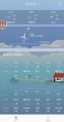 正点天气.jpg 正点天气.jpg