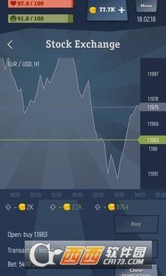 From Zero to Hero: Cityman(From Zero to Hero:Cityman) v1.1.5 安卓版