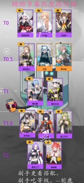 映月城与电子姬