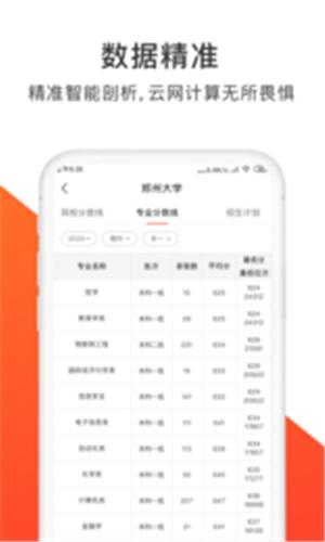 高考志愿指导君  v1.0.0