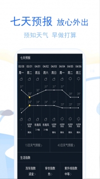 软库天气 v3.2.5