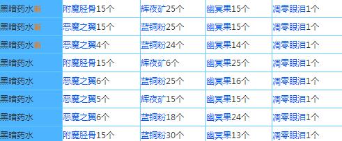 奶块九游版