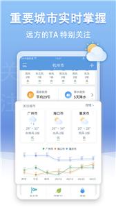 手机天气王截图0