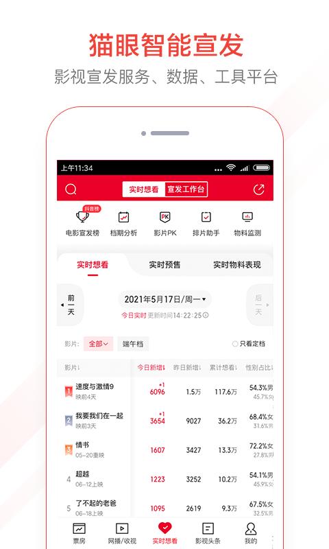 猫眼专业版  v6.18.0
