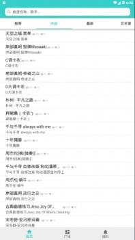 小鹿吉他谱截图1