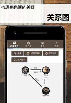 故事织机官网版 v3.2.5