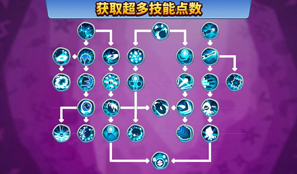 猴子塔防6官方正版 v31.2