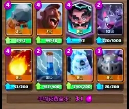 皇室战争腾讯版下载