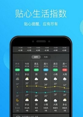 天气王中王 v5.0.0