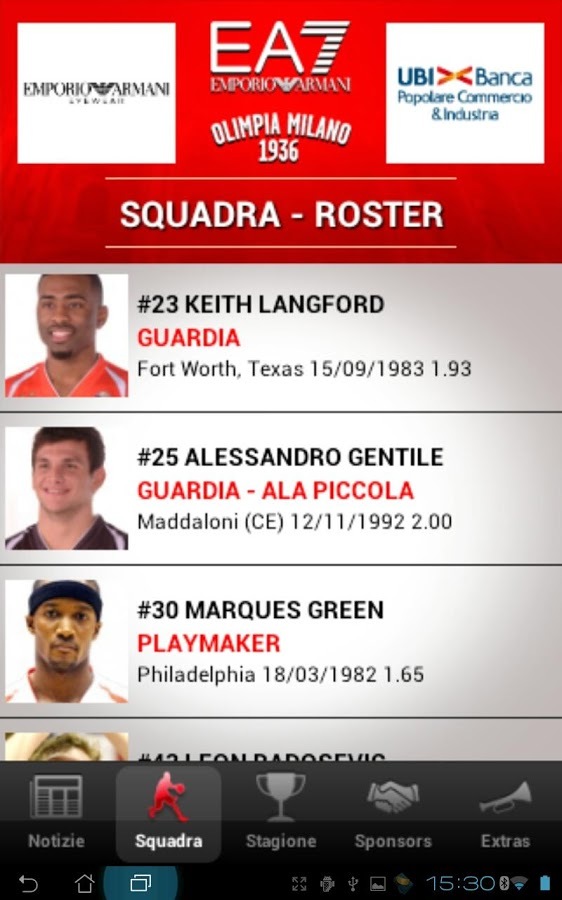 EA7 Olimpia Milano