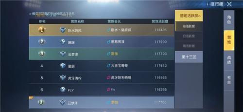 黎明觉醒体验服