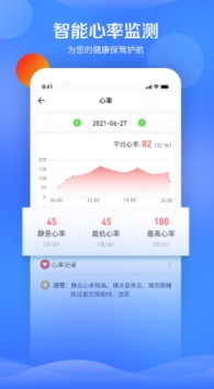 FitPart v2.0.5