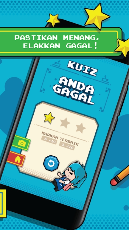 年度科学4Sains Tahun4