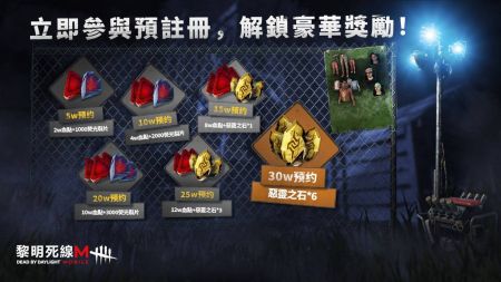 黎明死线MEnvoy v3.2.5