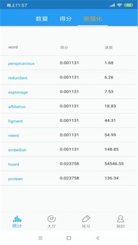 快速雅思词汇  v6.5.11