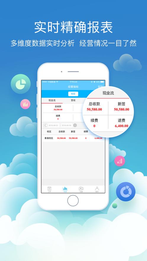 BOSS校长 版本：v2.0.5