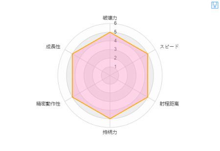 jojo替身面板生成 v3.1.5