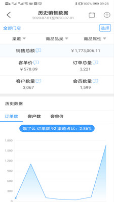 1919掌上门店 v5.7.3