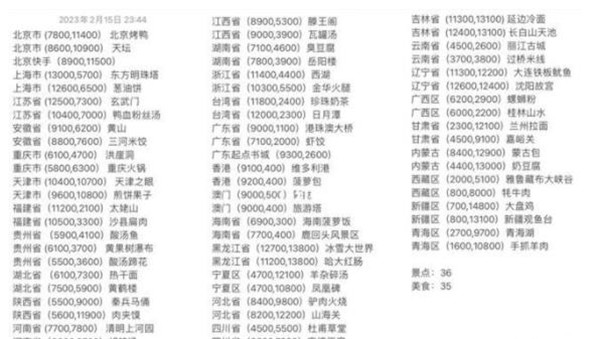 羊了个羊在线小游戏