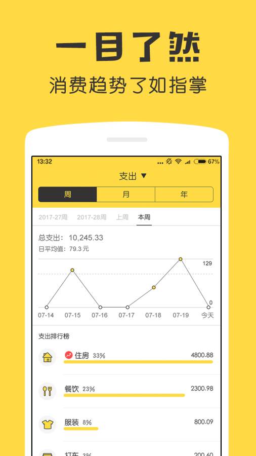 鲨鱼记账 v3.67.0