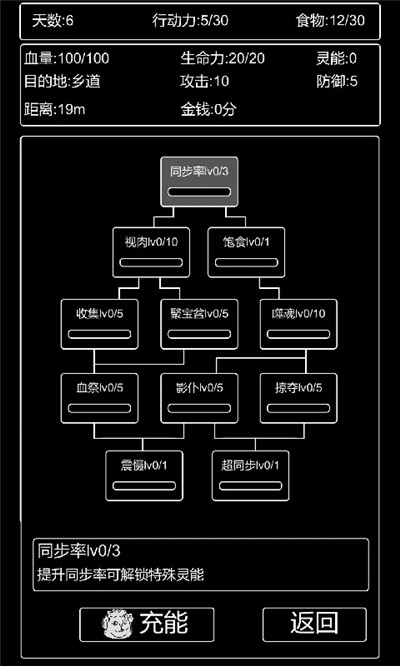 张三历险记无限资源版 张三历险记无限资源版