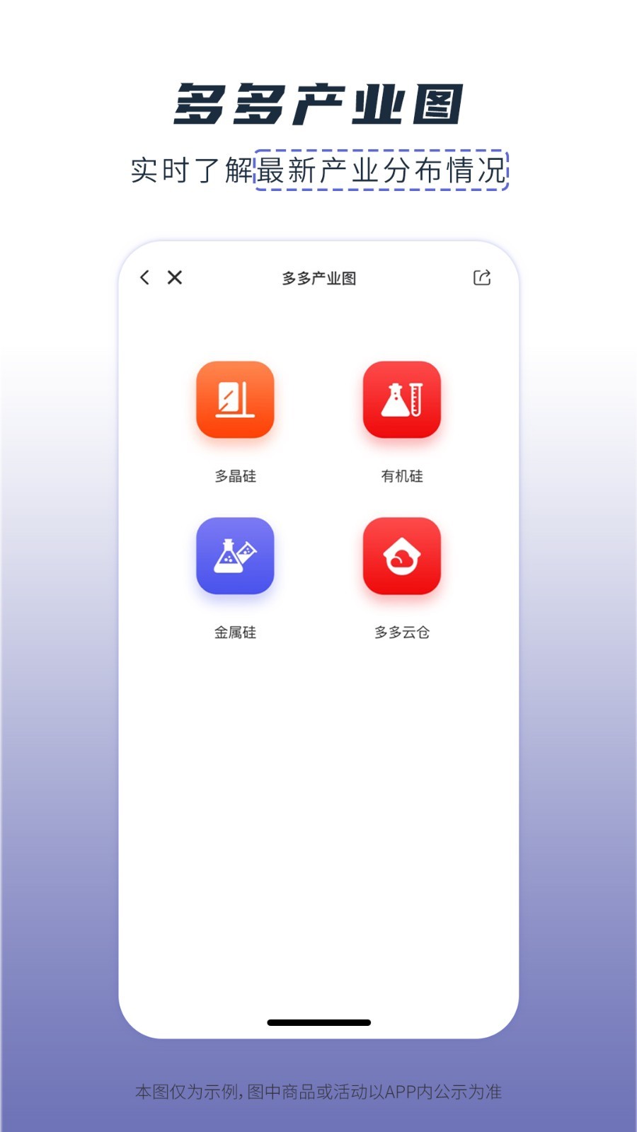 芯多多  v1.3.3