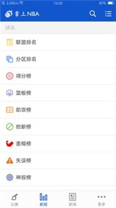 掌上NBA
