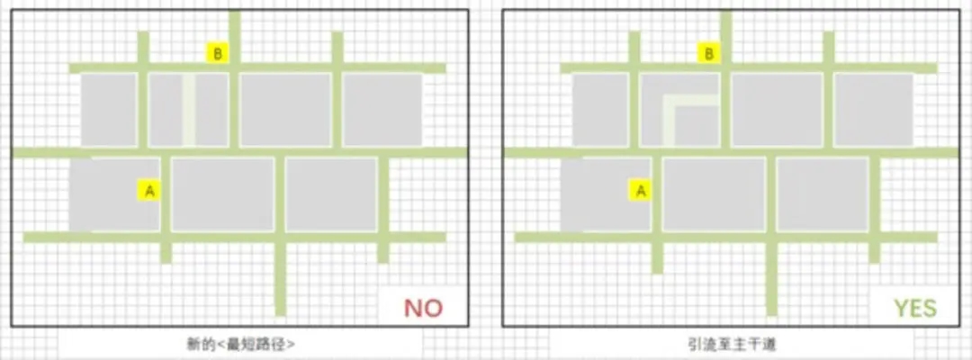 模拟城市我是市长无限绿钞版