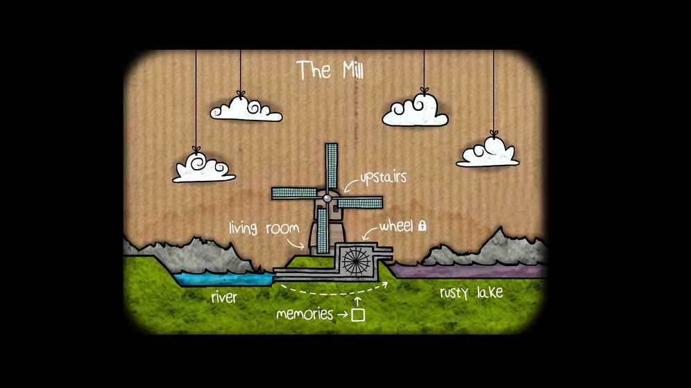 逃离方块：磨坊 中文版 v3.2.5