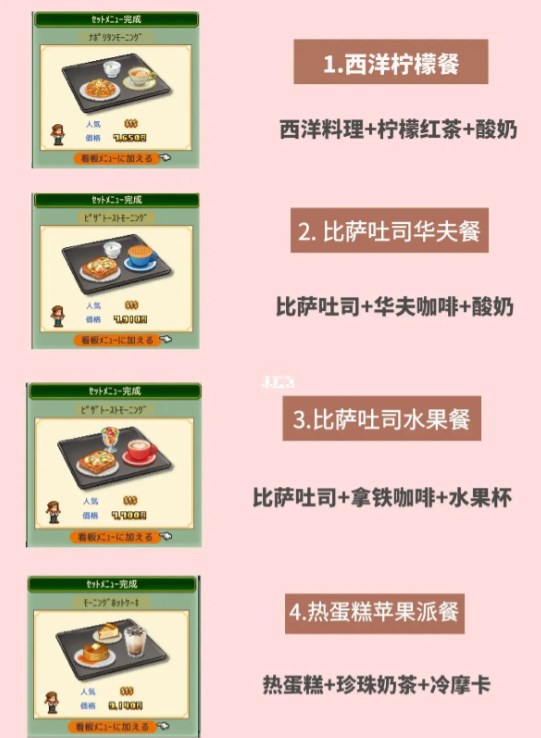 开罗咖啡店物语中文版