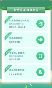 蚁丛旅游  v1.1.1