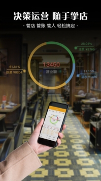 智讯餐饮点菜宝 v3.2.5