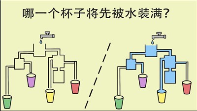 简单大脑训练 v1.1.1