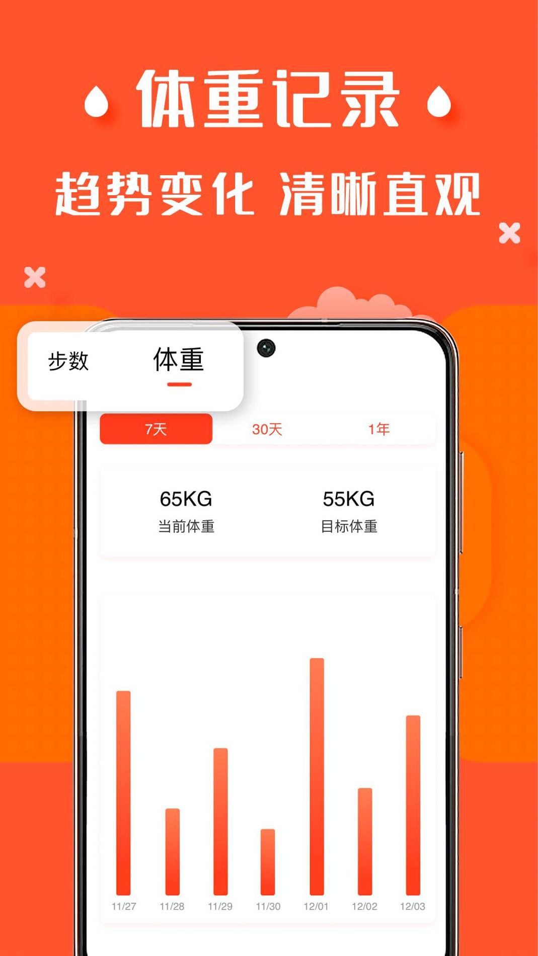 辣妈计划 v3.2.5