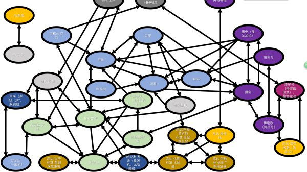 sd高达g世纪火线纵横