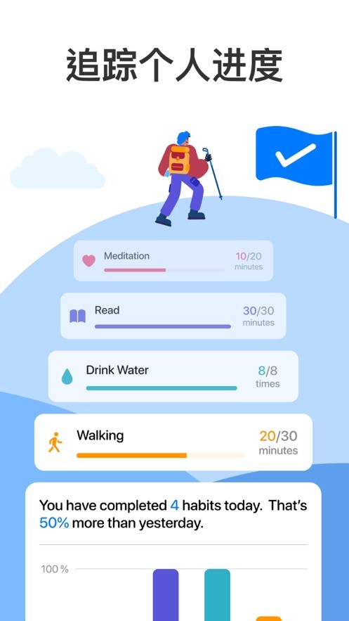 习惯Air  V 1.0.0