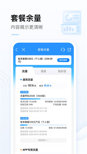 中国移动手机营业厅app客户端 v3.4.1