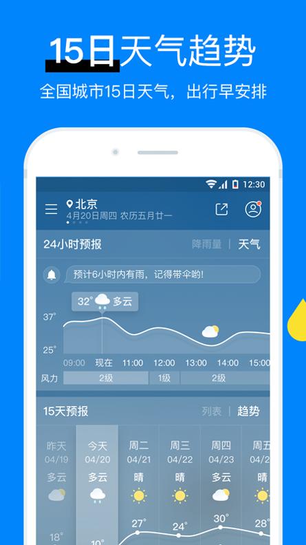 今日天气预报截图0
