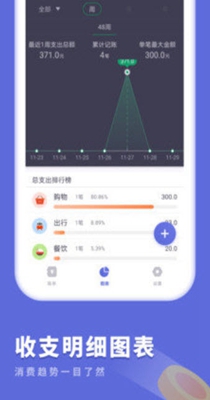 樱花记账本 v1.0.1